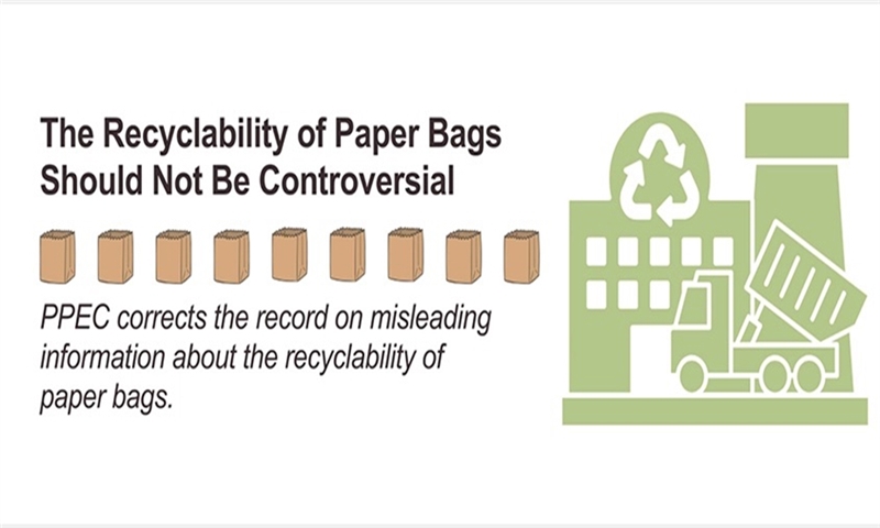 The Recyclability of Papers Bags ﻿Should Not Be Controversial