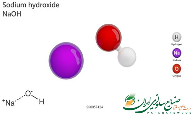 تولیدکنندگان سود سوزآور(Caustic soda) دفاع از قیمت ها را دشوار می دانند